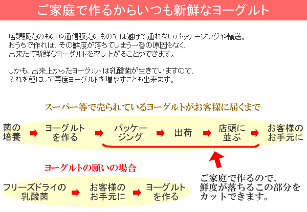 �J�X�s�C���[�O���g�̓��_�ہ@���[�O���g�̊肢 �摜8